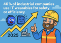 AI Wearables at Work: Smarter Safety, Smoother Operations