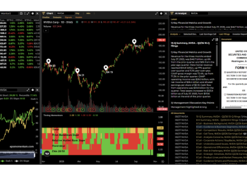 Understanding AI’s Limits in Financial Decisions