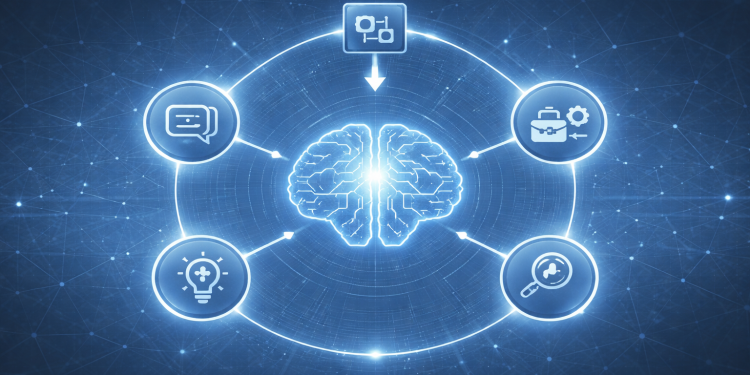 The Rise of Multi‑Agent AI Systems for Enterprise Workflow Automation