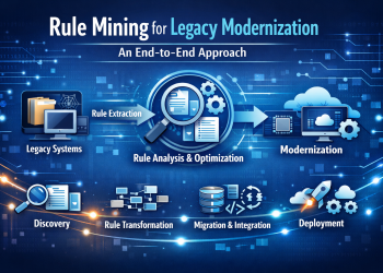 Rule Mining for Legacy Modernization – An End-to-End Approach