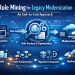 Rule Mining for Legacy Modernization – An End-to-End Approach