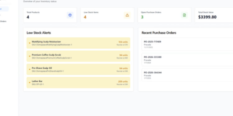 Why Ecommerce Founders Are Starting to Build Their Own Internal Tools Instead of Paying for More SaaS