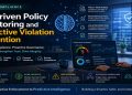 Beyond Compliance: AI-Driven Policy Monitoring and Predictive Violation Prevention in Enterprise Governance