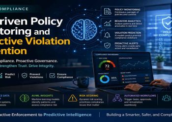 Beyond Compliance: AI-Driven Policy Monitoring and Predictive Violation Prevention in Enterprise Governance