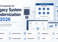 Top Companies for Legacy System Modernization in 2026: Market Leaders Compared