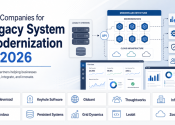 Top Companies for Legacy System Modernization in 2026: Market Leaders Compared