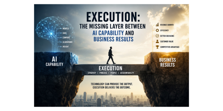 Execution: The Missing Layer Between AI Capability and Business Results