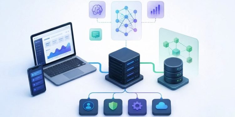 Where Does AI Actually Fit in a MERN Stack App?