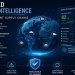 AI Powered Supplier Intelligence – Enabling Resilient Supply Chain