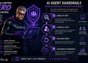 Trust before autonomy: the AI guardrails enterprise IT actually needs