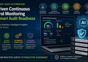 Intelligent Audit Automation: AI-Driven Continuous Control Monitoring and Smart Audit Readiness in Enterprise Governance