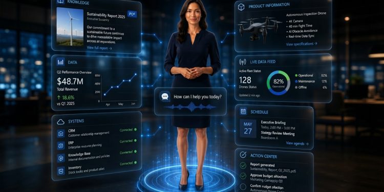 Beyond the Chatbot: Are AI Digital Humans Becoming a New Enterprise Interface?