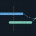 Idempotent Output Keying for Long-Running Tasks During Rolling Deployments