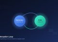 The “Inception” Loop: Why Prompt Engineering Is the New Frontier for Computer Vision