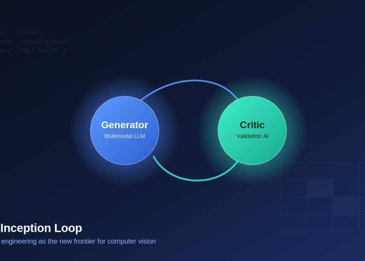 The “Inception” Loop: Why Prompt Engineering Is the New Frontier for Computer Vision