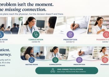 What point-of-care plans miss between the waiting room and the pharmacy counter