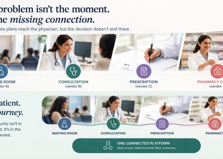 What point-of-care plans miss between the waiting room and the pharmacy counter