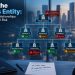 Looking Beyond the Individual Business