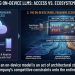 Open-Sourcing On-Device LLMs: The Difference Between Developer Access and Ecosystem Architecture