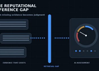 When AI Can’t Find You: The Reputational Inference Gap in AI-Mediated Search