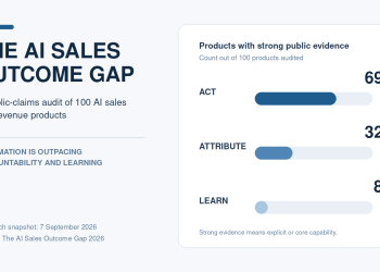 AI Sales Is Automating Action Faster Than Accountability