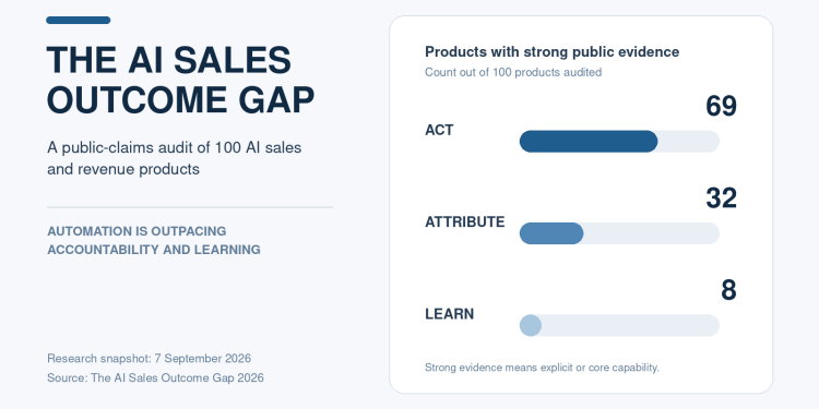 AI Sales Is Automating Action Faster Than Accountability